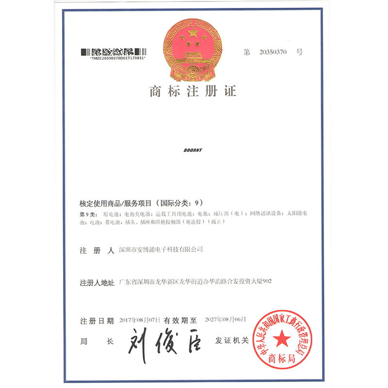 Trademark Registration Certificate
