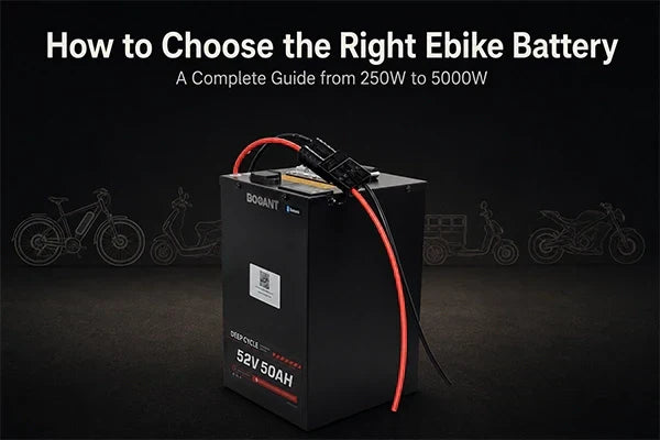 52V Samsung lithium ebike battery pack illustrating a complete guide to choosing the right battery for 250W–5000W electric bike motors