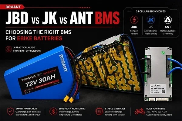 JBD vs JK vs ANT BMS: Which Ebike BMS is Best?