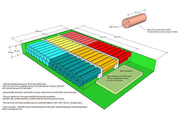 How to Customize Lithium Battery Pack?