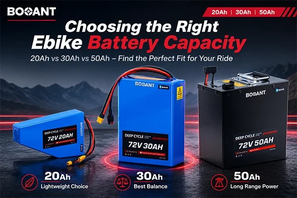 20Ah vs 30Ah vs 50Ah Ebike Battery: Which One Should You Buy?