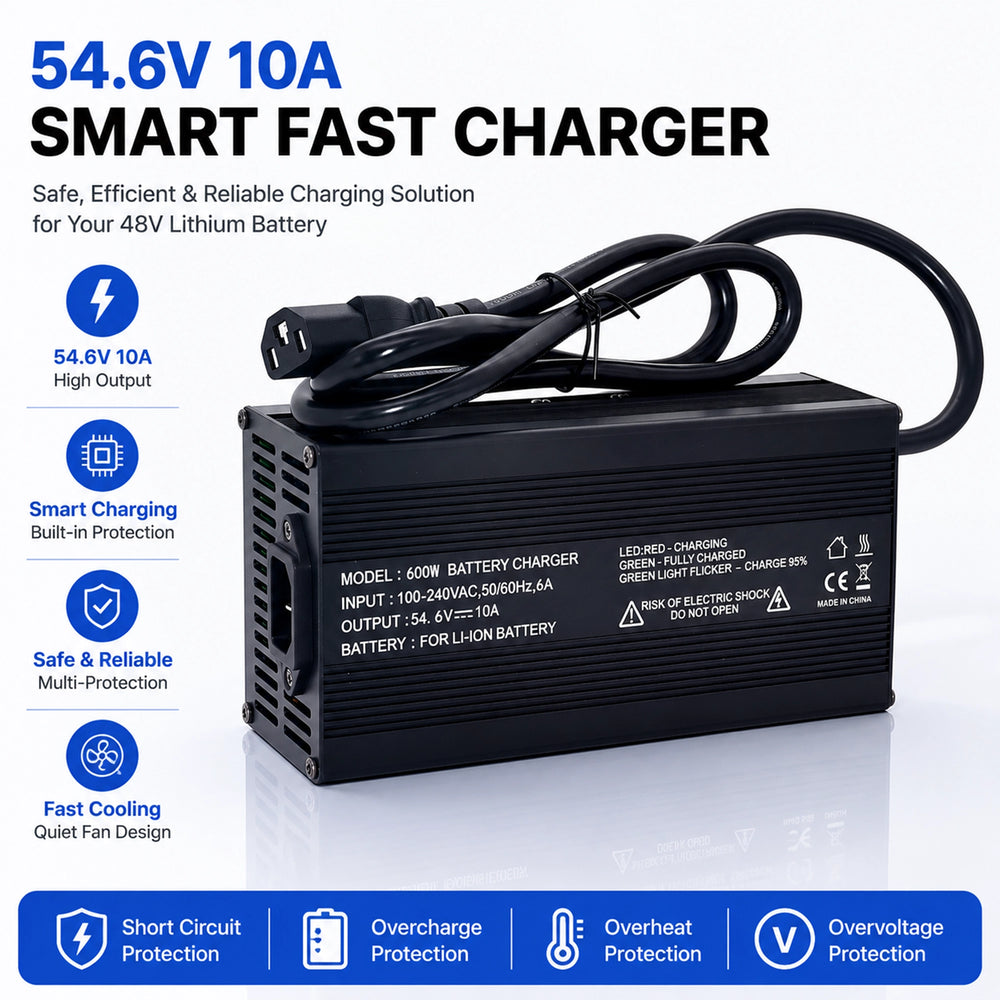 BOOANT 54.6V 10A smart fast charger for 48V 50Ah lithium battery packs featuring intelligent charging and built-in protection systems