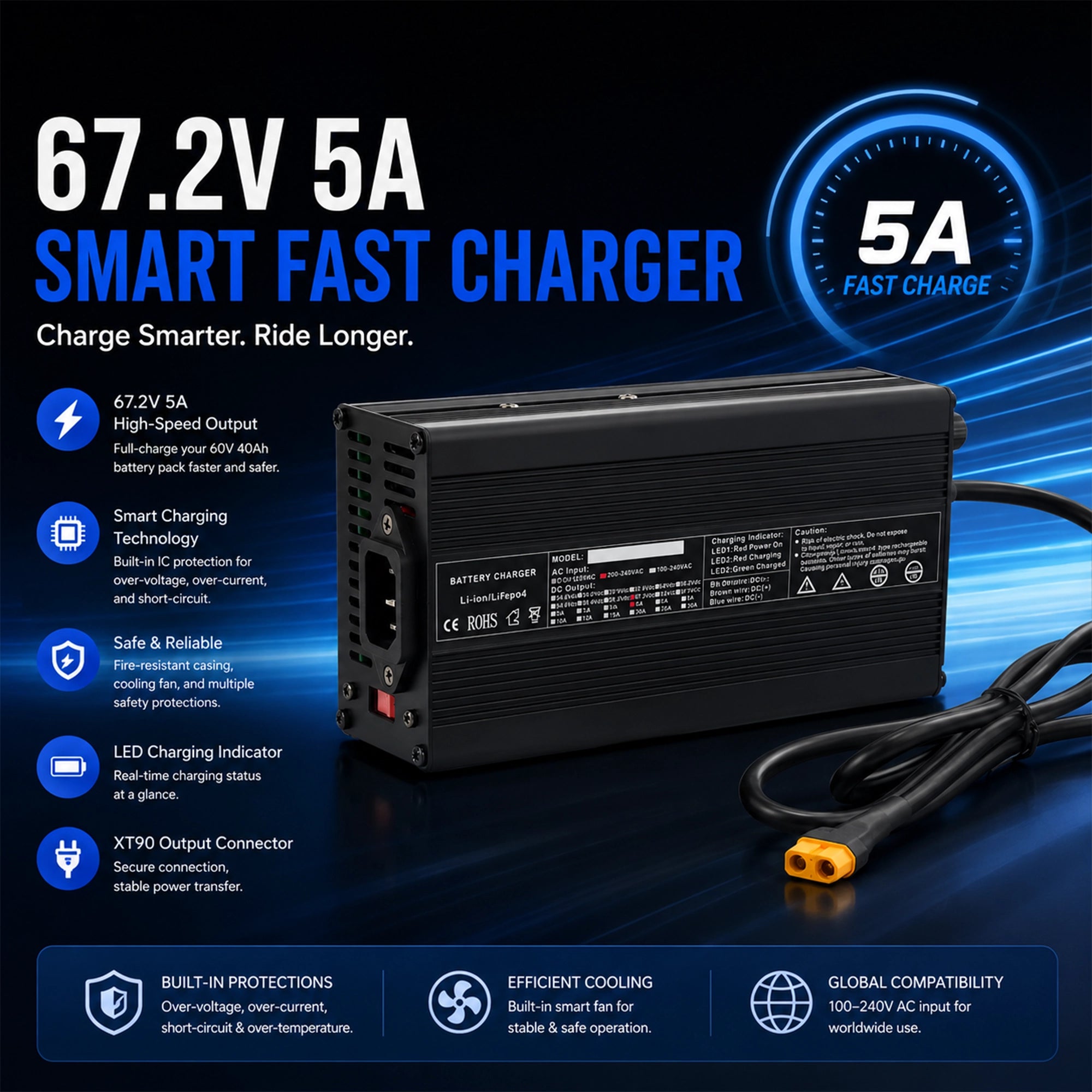 67.2V 5A smart fast charger with XT90 output connector for 60V lithium-ion battery pack. Heavy-duty aluminum casing featuring built-in cooling fan, LED charging indicator, 100-240V AC worldwide compatibility, and over-voltage protection.
