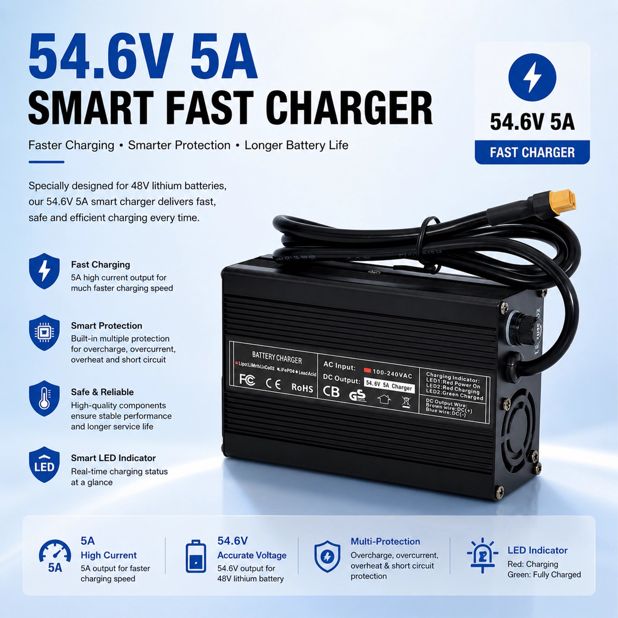 BOOANT 48V 30Ah Ebike Battery with Samsung 21700 50G Cells & Smart BMS