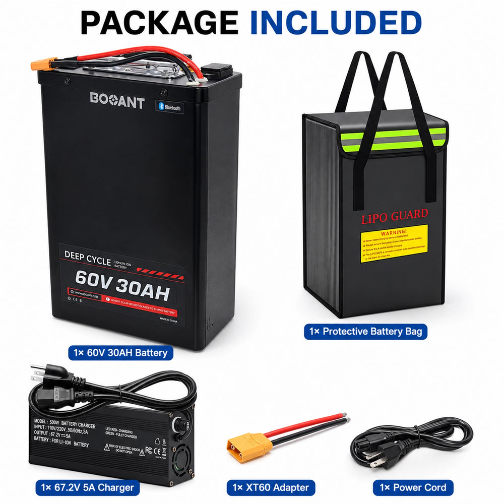 Complete package of BOOANT 60V 30Ah lithium battery with Bluetooth BMS, including battery pack, fire-resistant protective bag, 67.2V 5A fast charger, XT60 connector adapter, and AC power cord for e-bike and electric motorcycle use.