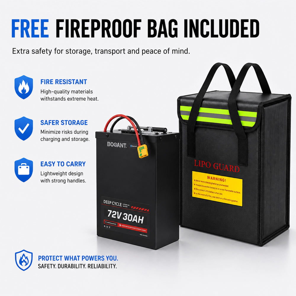 Fireproof LiPo battery storage bag included with BOOANT lithium battery purchases for added safety and protection