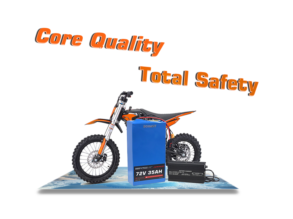 High-Performance Power