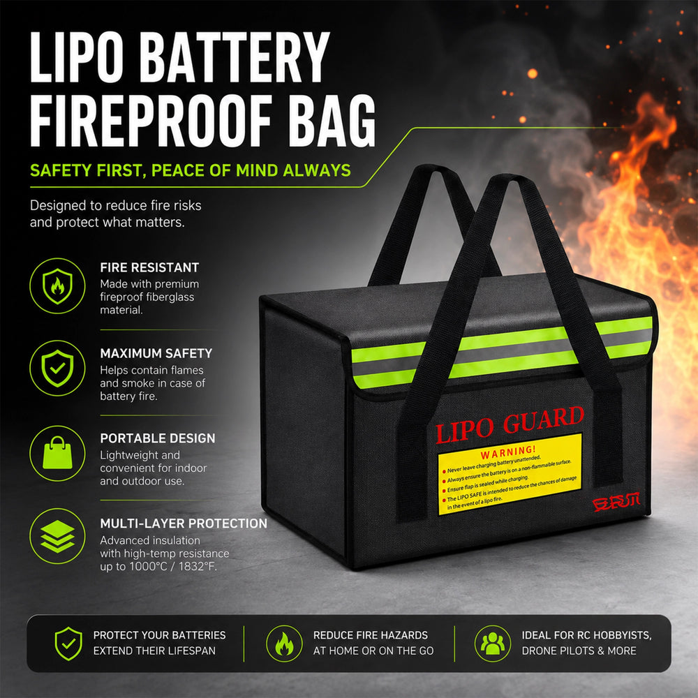 Fireproof Li-ion battery storage bag with multi-layer thermal protection