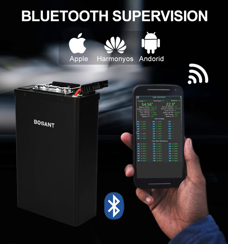 Bluetooth Supervision, Facilitates immediate tracking of each cell's status via a specialized mobile application.