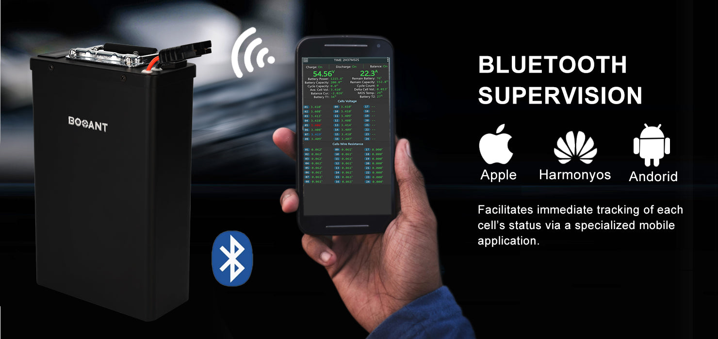Bluetooth Supervision, Facilitates immediate tracking of each cell's status via a specialized mobile application.