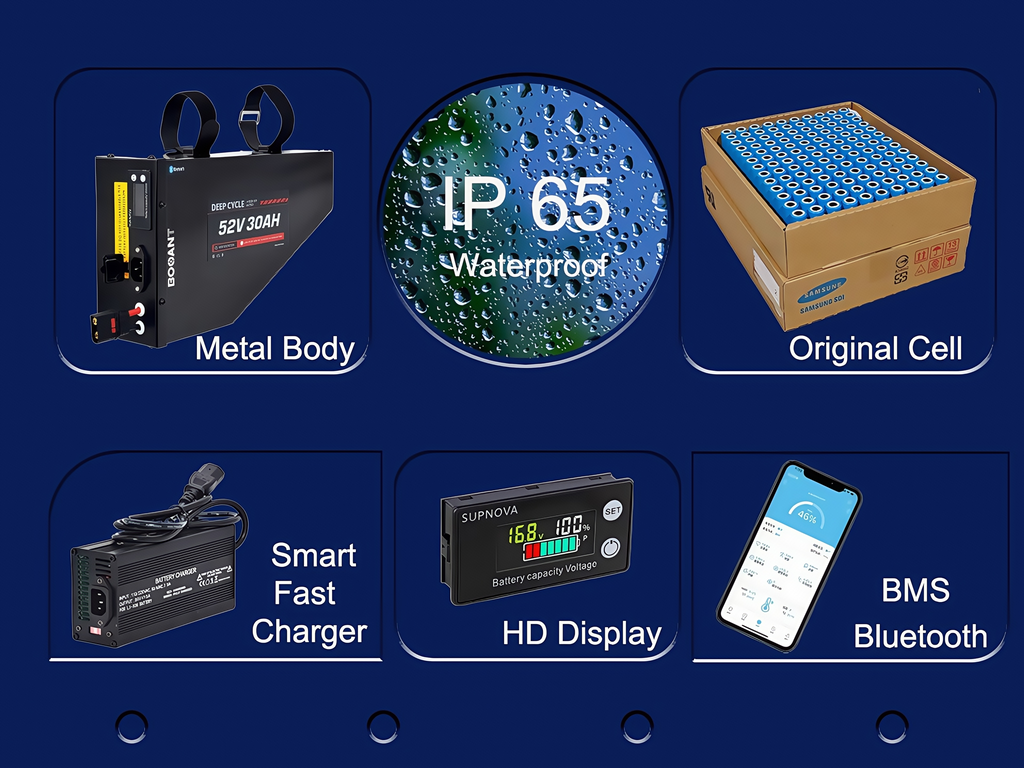 Power Your E-Bike Adventures