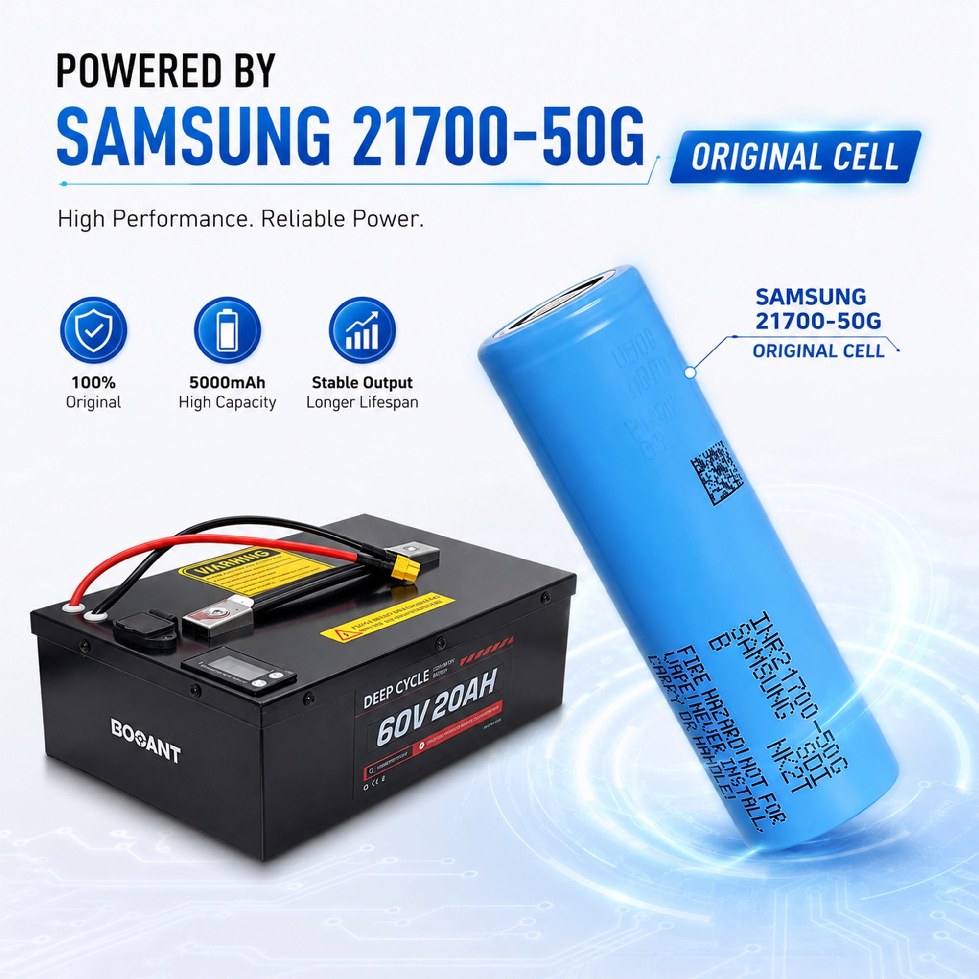 BOOANT 60V 20Ah lithium battery powered by genuine Samsung INR21700-50G cells