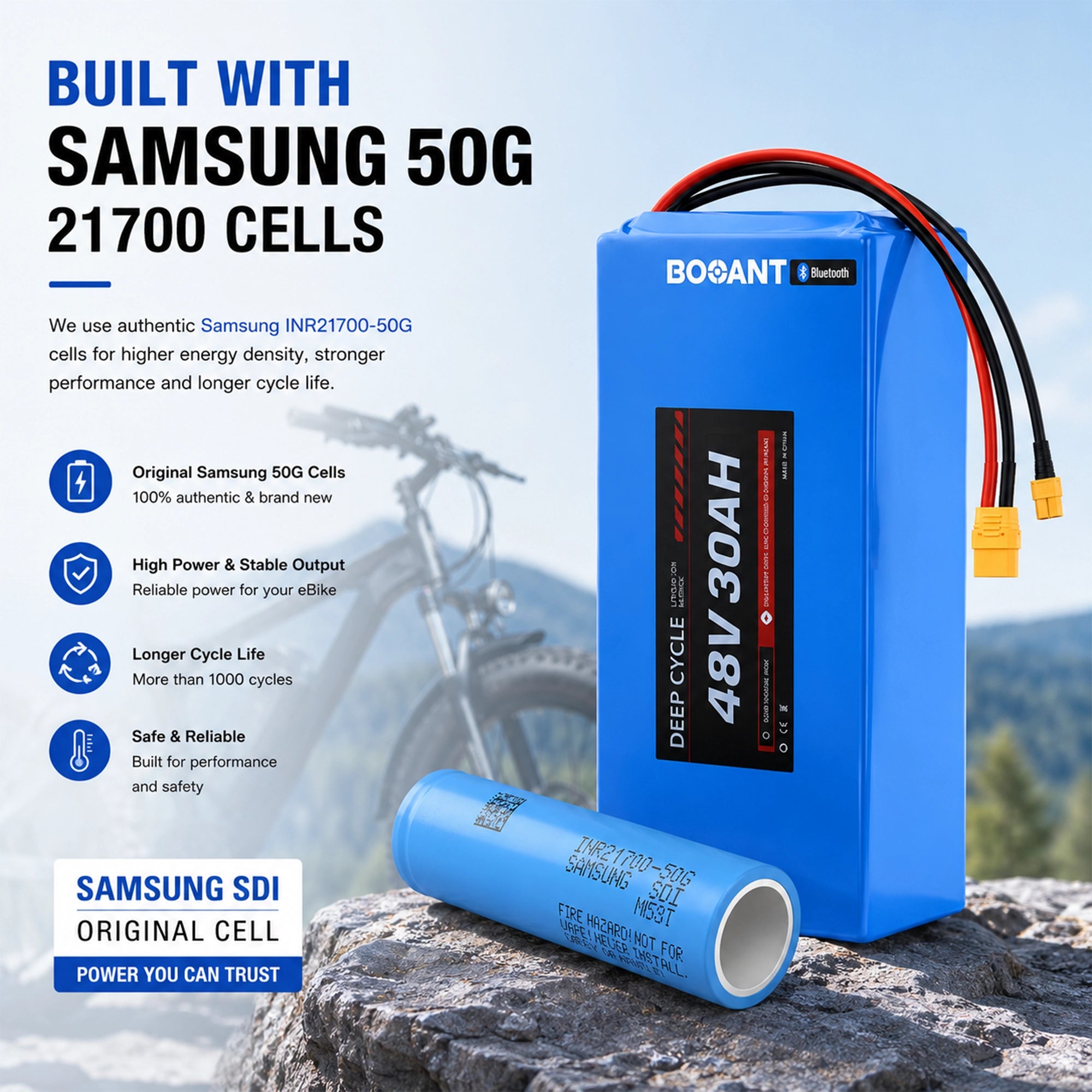 BOOANT 48V 30Ah Ebike Battery with Samsung 21700 50G Cells & Smart BMS