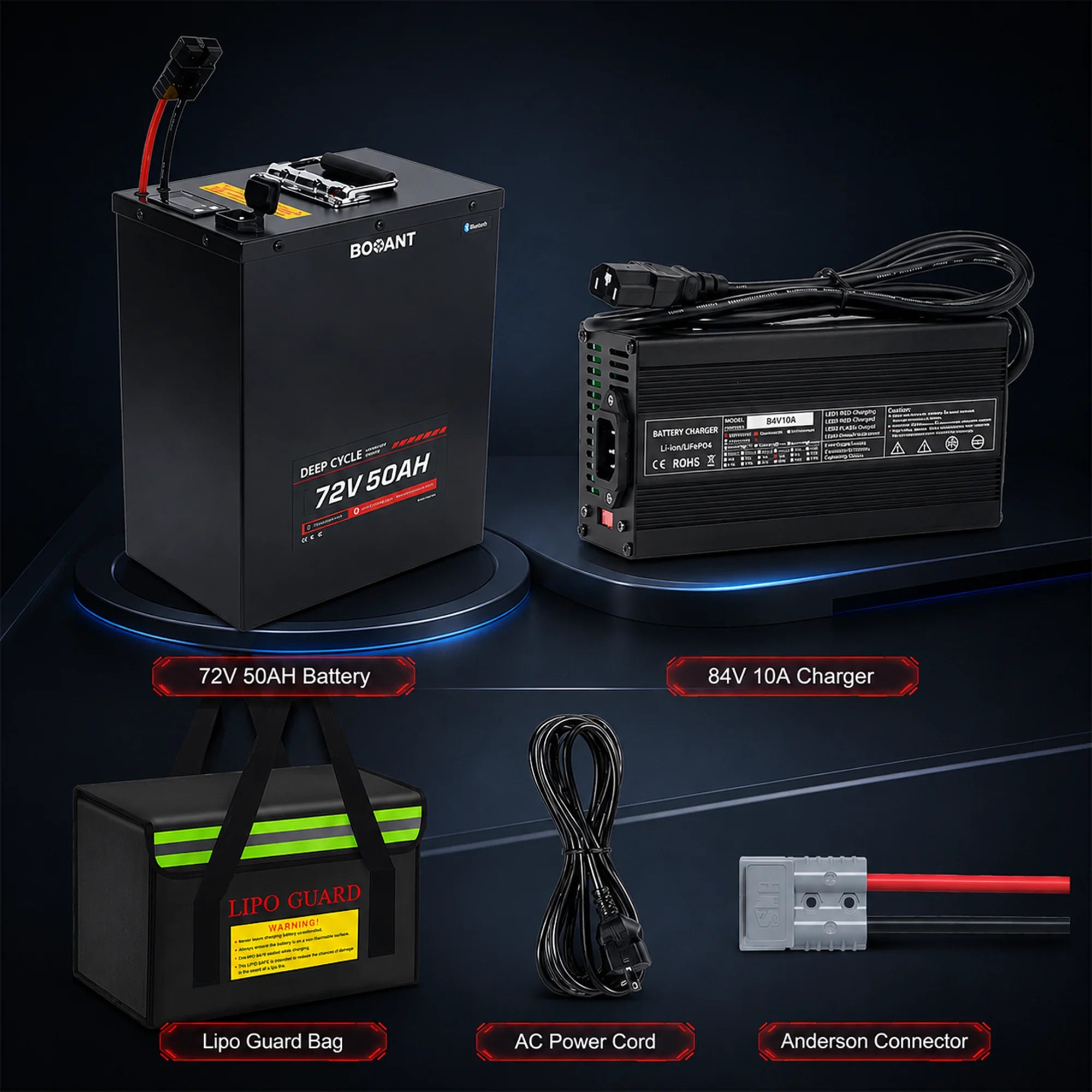 72V 50Ah Samsung 50S Cells Lithium Battery | Smart JBD BMS & 10A Charger