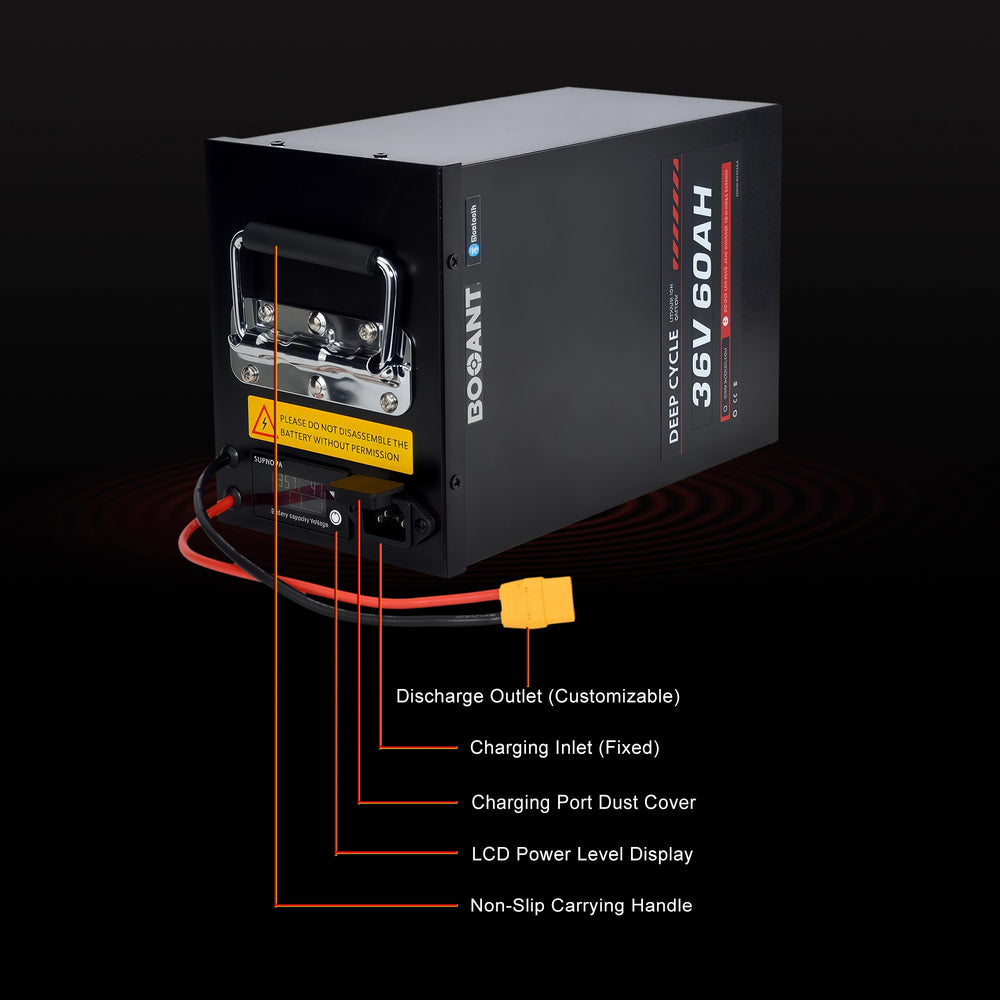 BOOANT 36V 60Ah metal case lithium battery pack feature overview showing the LCD battery level indicator, charging port, customizable discharge connector, dust cover, non-slip carrying handle, and rugged aluminum housing for electric bikes, scooters, tricycles, and custom 36V applications.