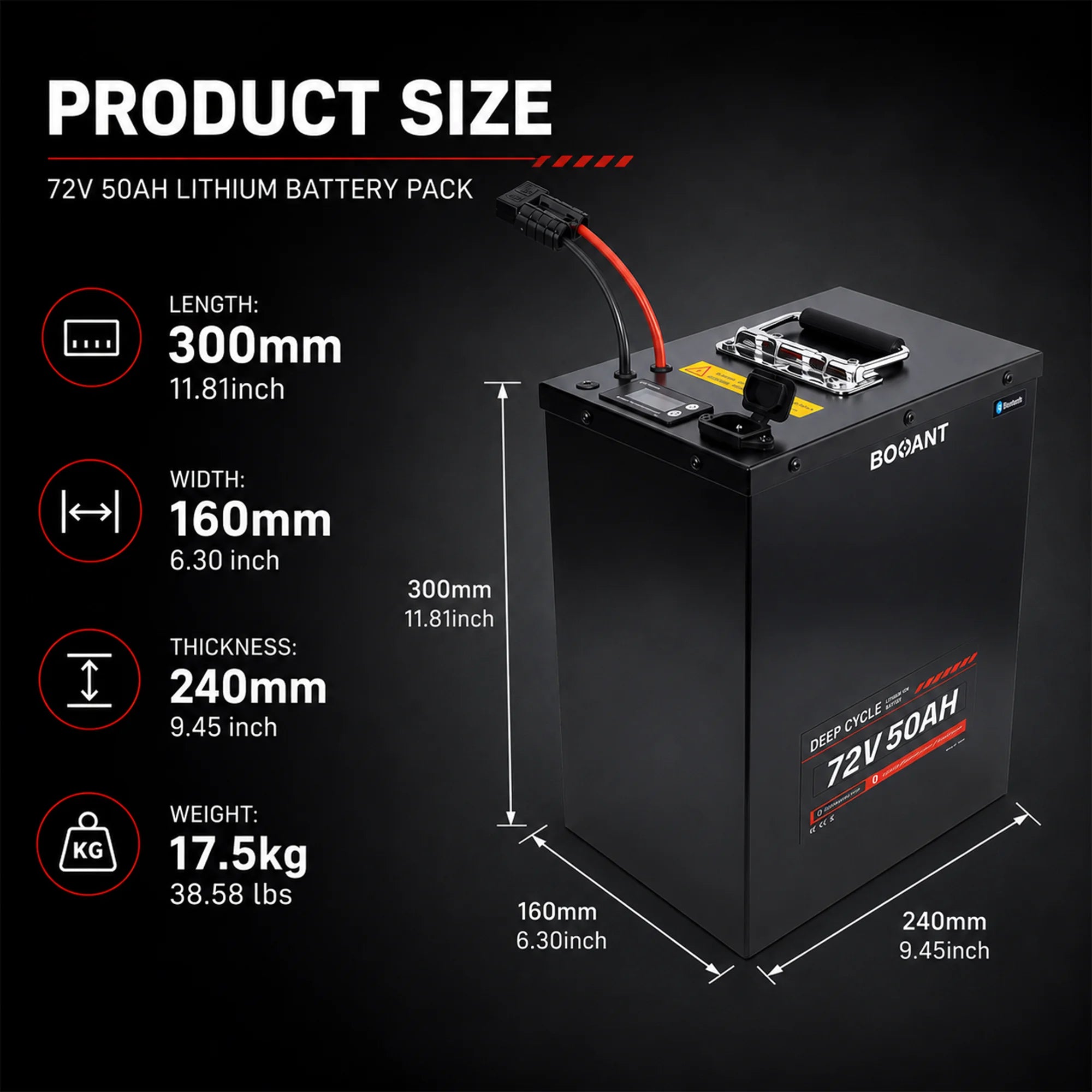 72V 50Ah Samsung 50S Cells Lithium Battery | Smart JBD BMS & 10A Charger
