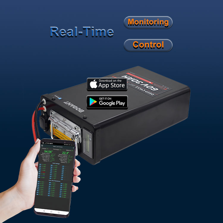 Bluetooth monitoring