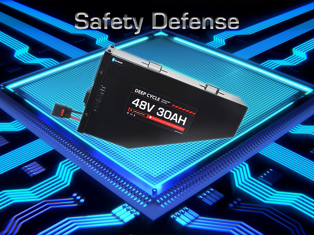 More Safety, More Intelligence