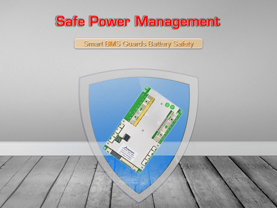 Smart Battery Safety