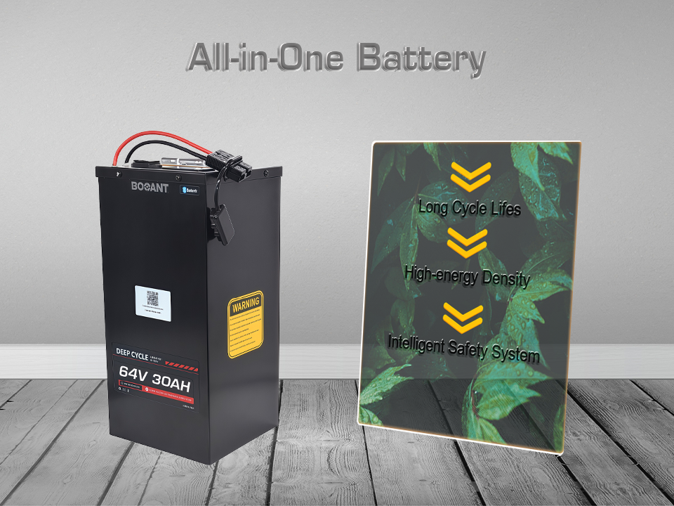 High Power, Safety & Longevity