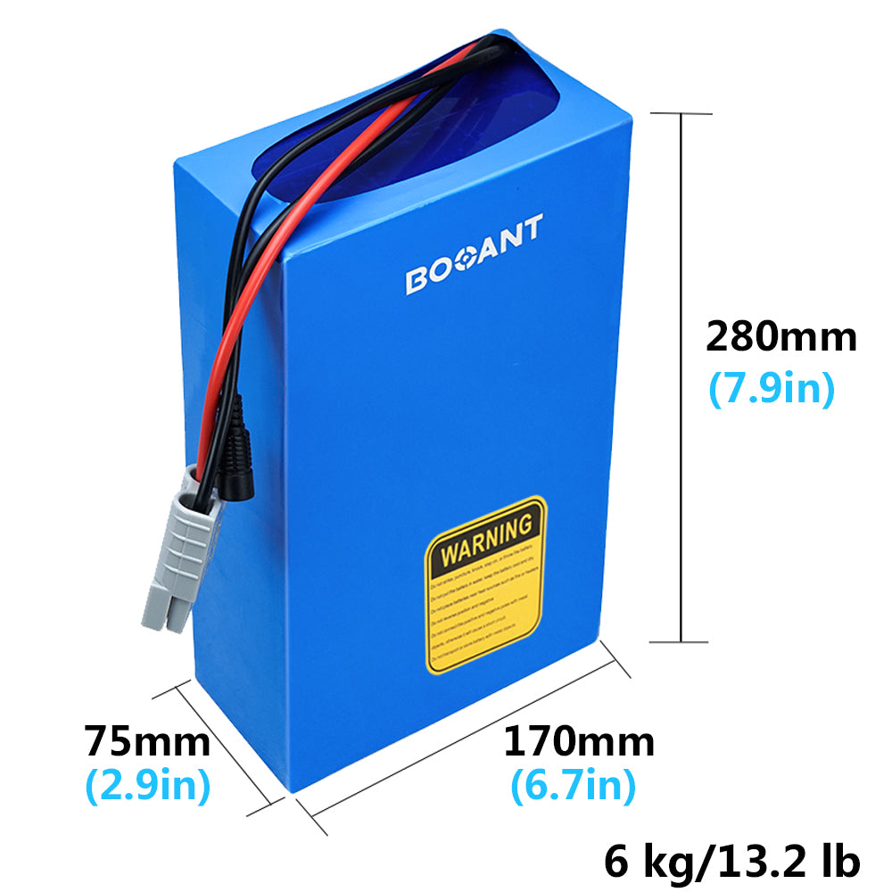 blue PVC eBike Battery 24v size