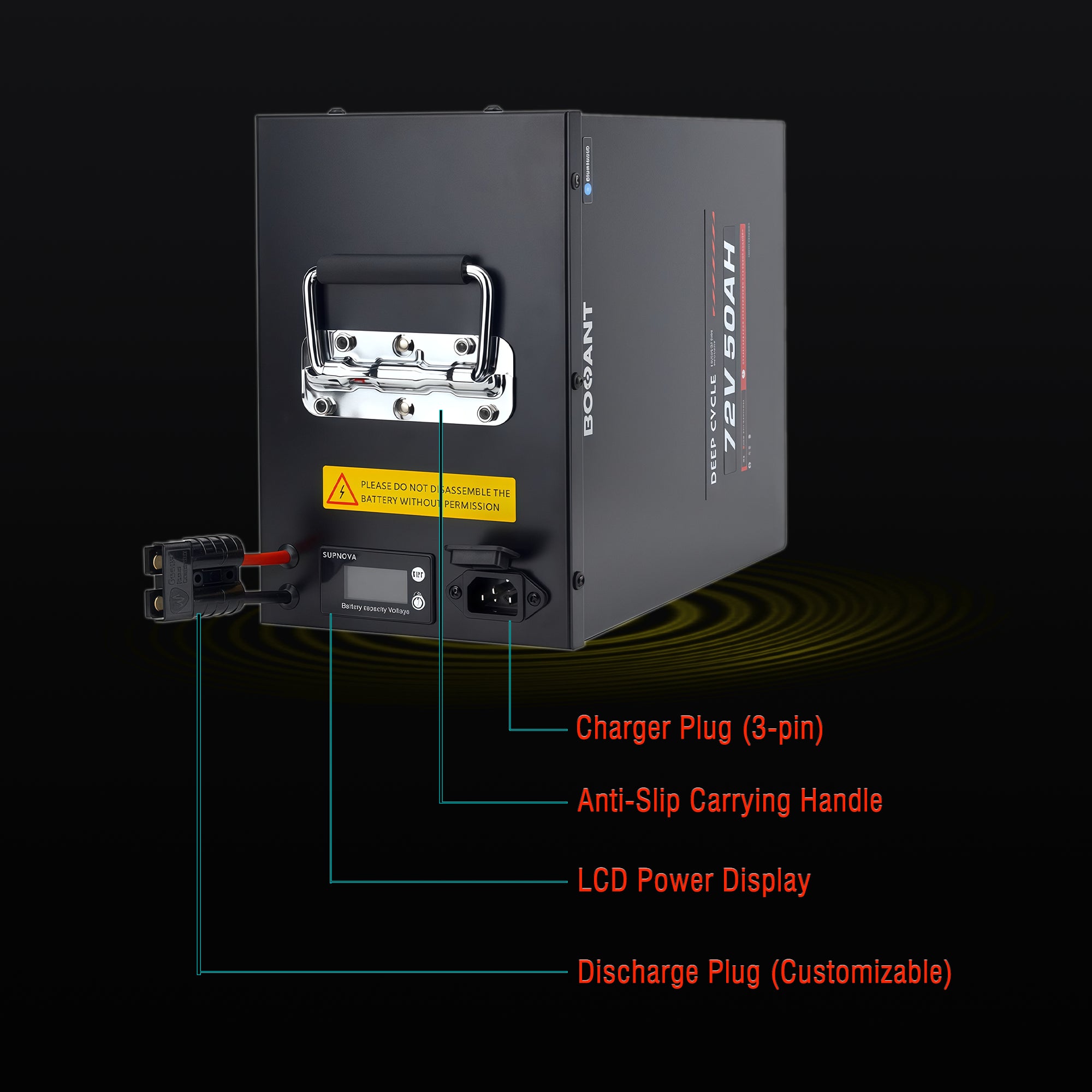72V 50AH Lithium Battery for E-Motorcycles | Samsung 50S Cells & Smart BMS | Waterproof Metal Case