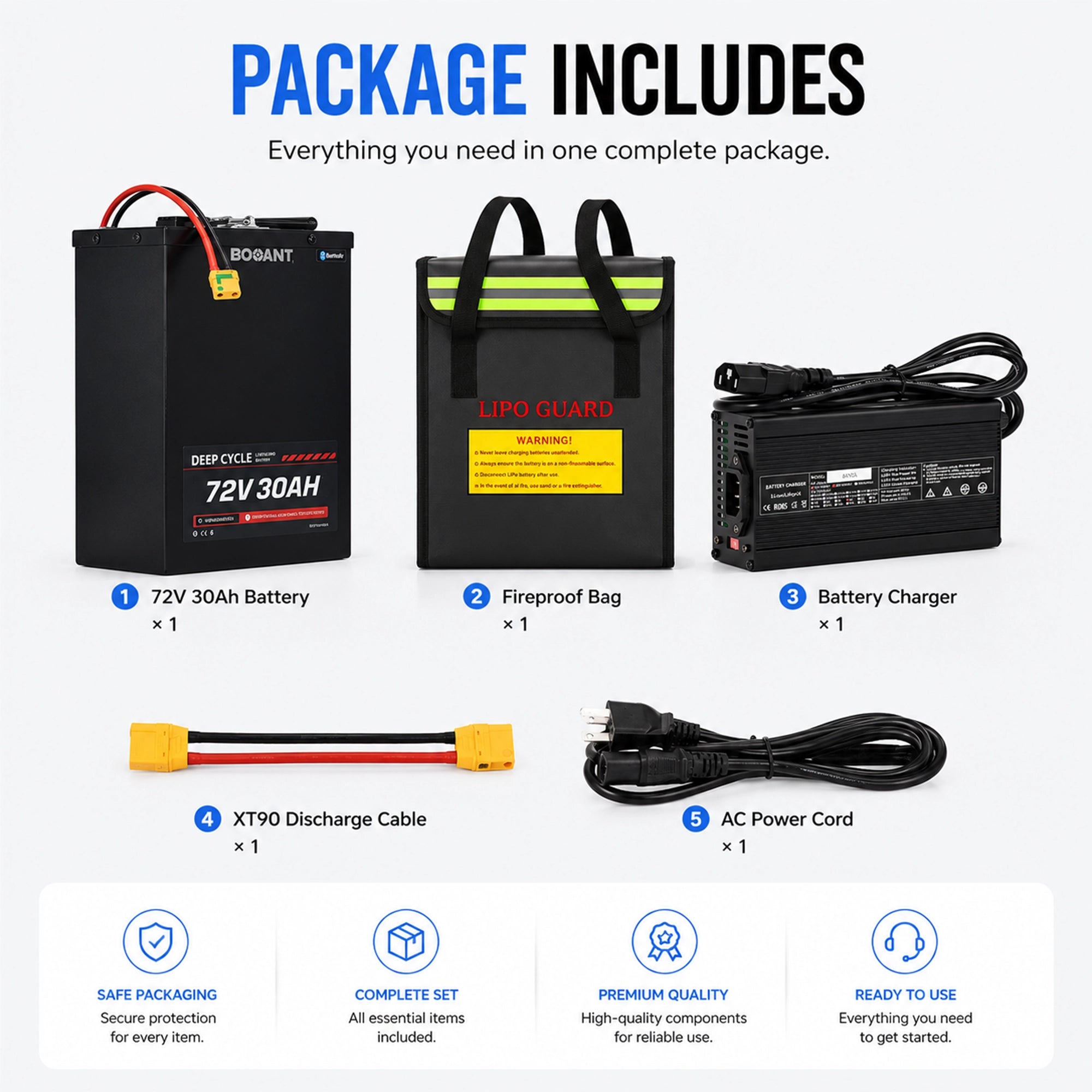 BOOANT 72V 30Ah lithium battery kit including an 84V 5A charger, fireproof LiPo battery bag, AC power cord, and XT90 extension cable
