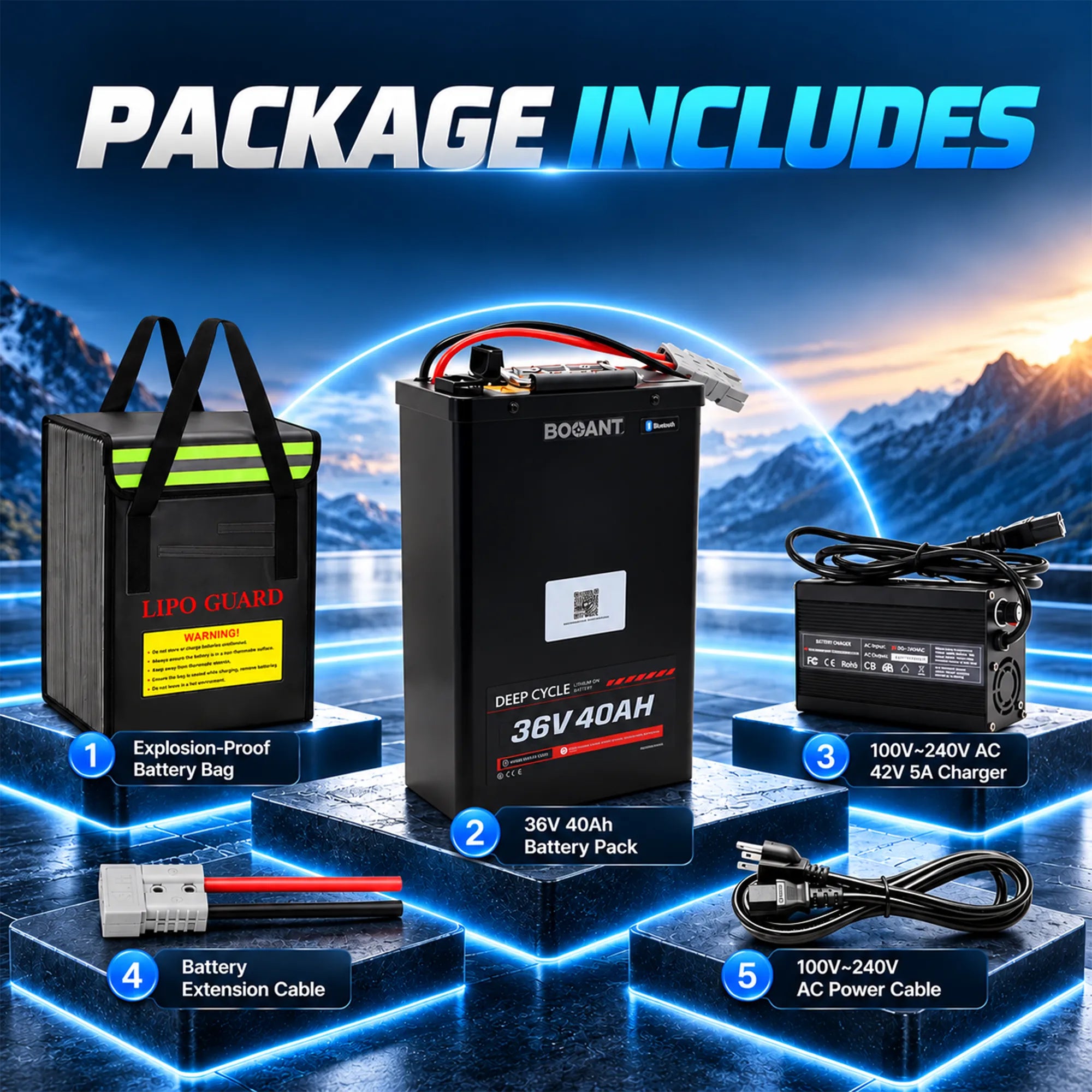 Package contents for BOOANT 36V 40Ah metal case ebike battery including explosion-proof bag, 42V 5A charger, Anderson extension cable, and AC power cord.