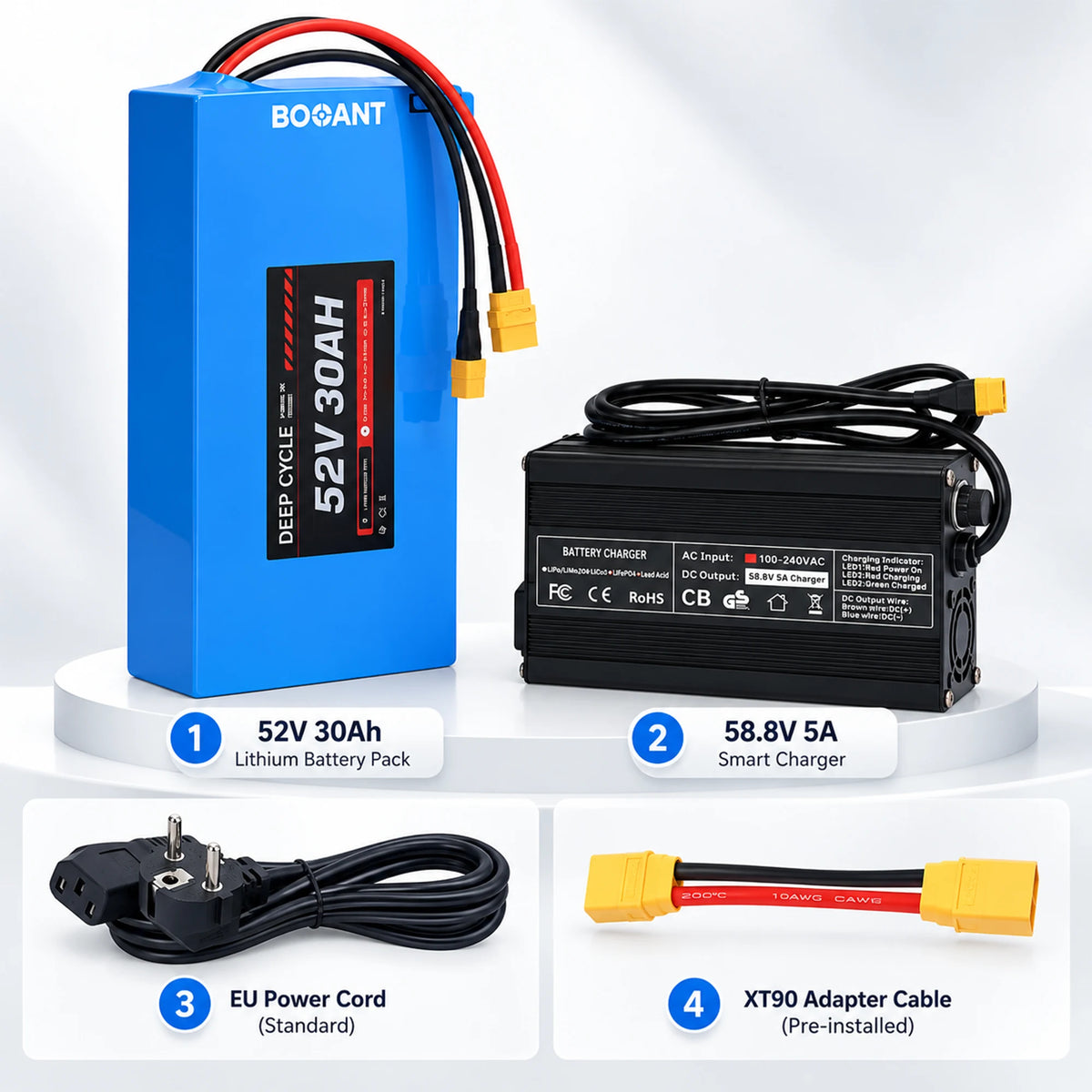 BOOANT 52V 30Ah lithium battery package contents including 52V 30Ah Samsung battery pack, 58.8V 5A fast smart charger, EU AC power cord, and pre-installed XT90 adapter extension cable.