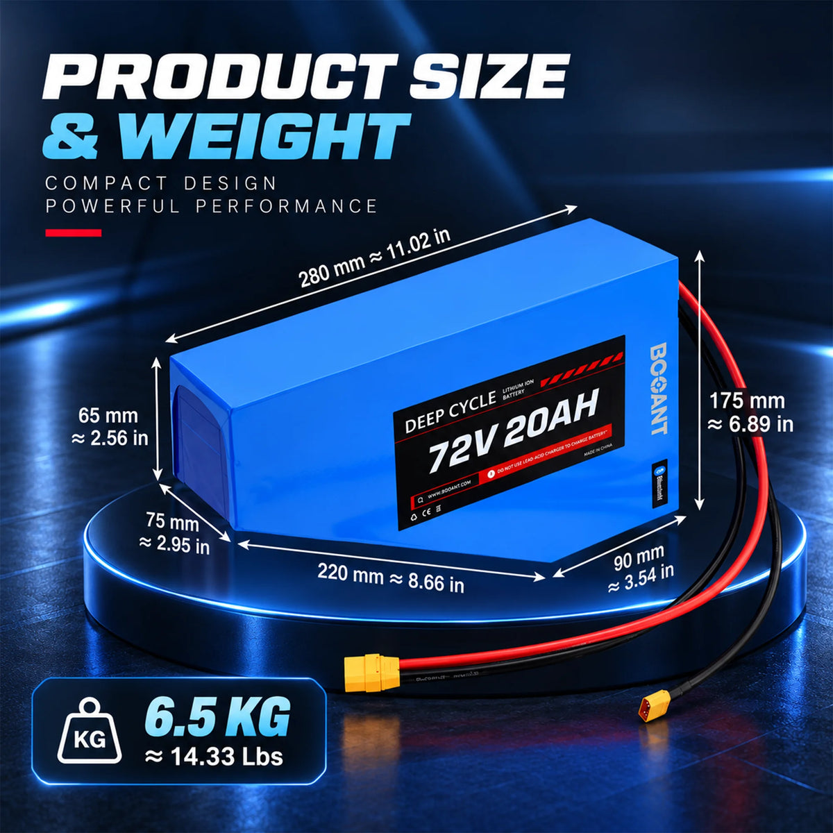 BOOANT 72V 20Ah triangle lithium ebike battery dimensions diagram and 6.5 kg weight chart in metric and imperial units.