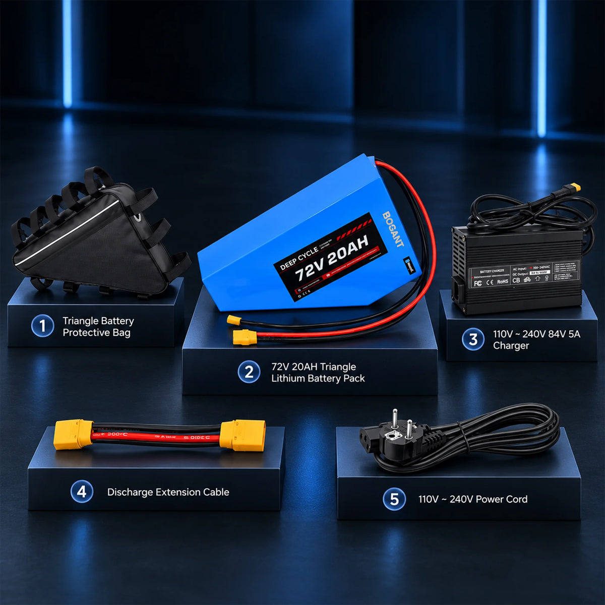 BOOANT 72V 20Ah triangle lithium battery complete kit showing the battery pack, triangle frame bag, 84V 5A fast charger, discharge extension cable, and AC power cord.