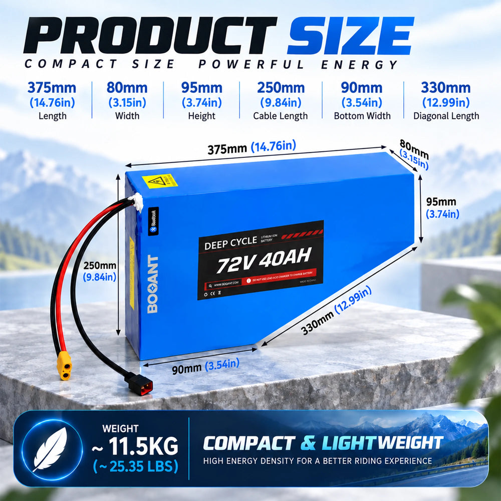 BOOANT 72V 40Ah triangle lithium battery product size diagram (375x250x330mm / 14.76x9.84x12.99in) and 11.5kg (25.35 lbs) net weight