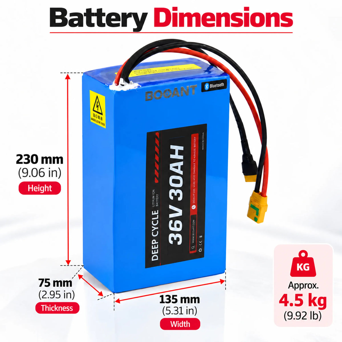 36V 30Ah eBike Battery | Samsung 50G Cells