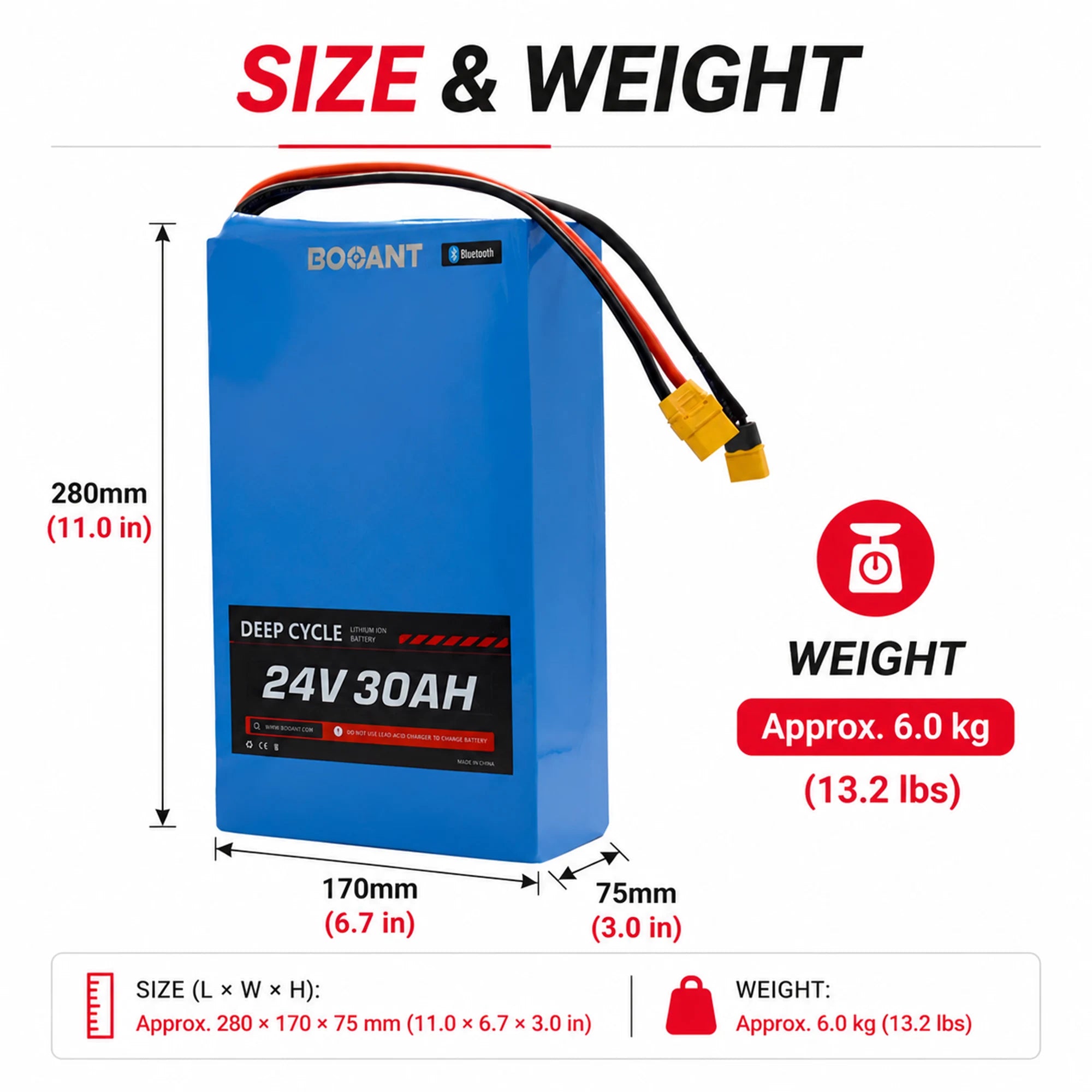 24V 30Ah LiFePO4 Battery – JBD Smart BMS