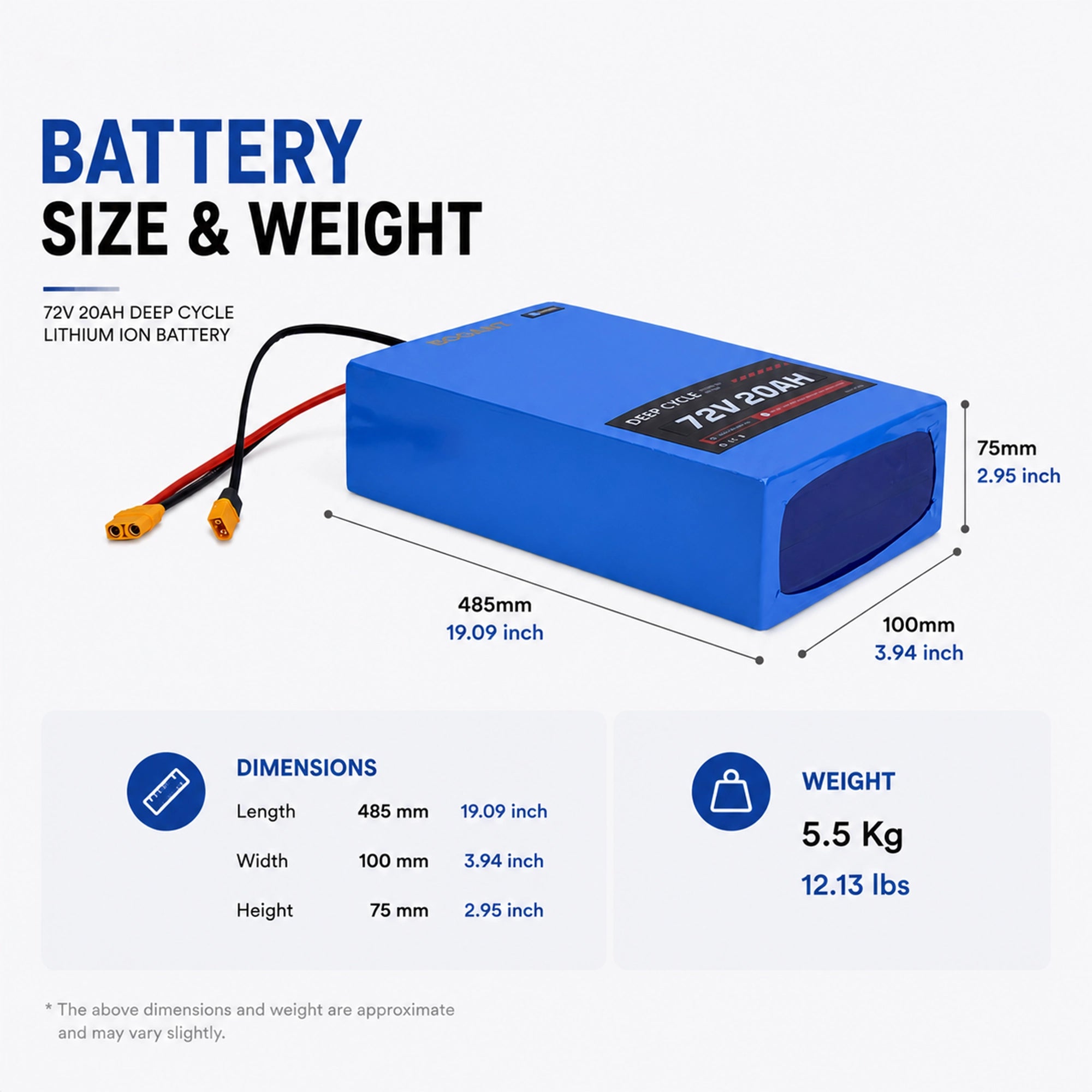 72V 20Ah High Performance Battery Pack – Samsung 50G