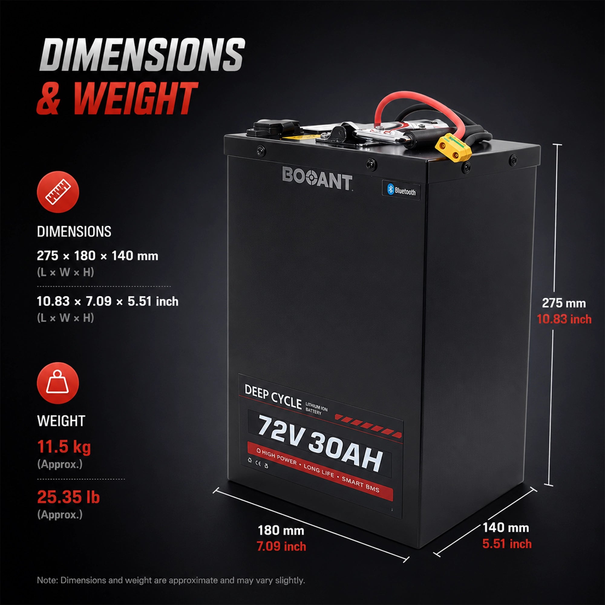 BOOANT 72V 30Ah lithium battery dimensions and weight: 275 × 180 × 140 mm (10.83 × 7.09 × 5.51 in), approximately 12 kg (26.5 lbs), with Bluetooth BMS and metal case