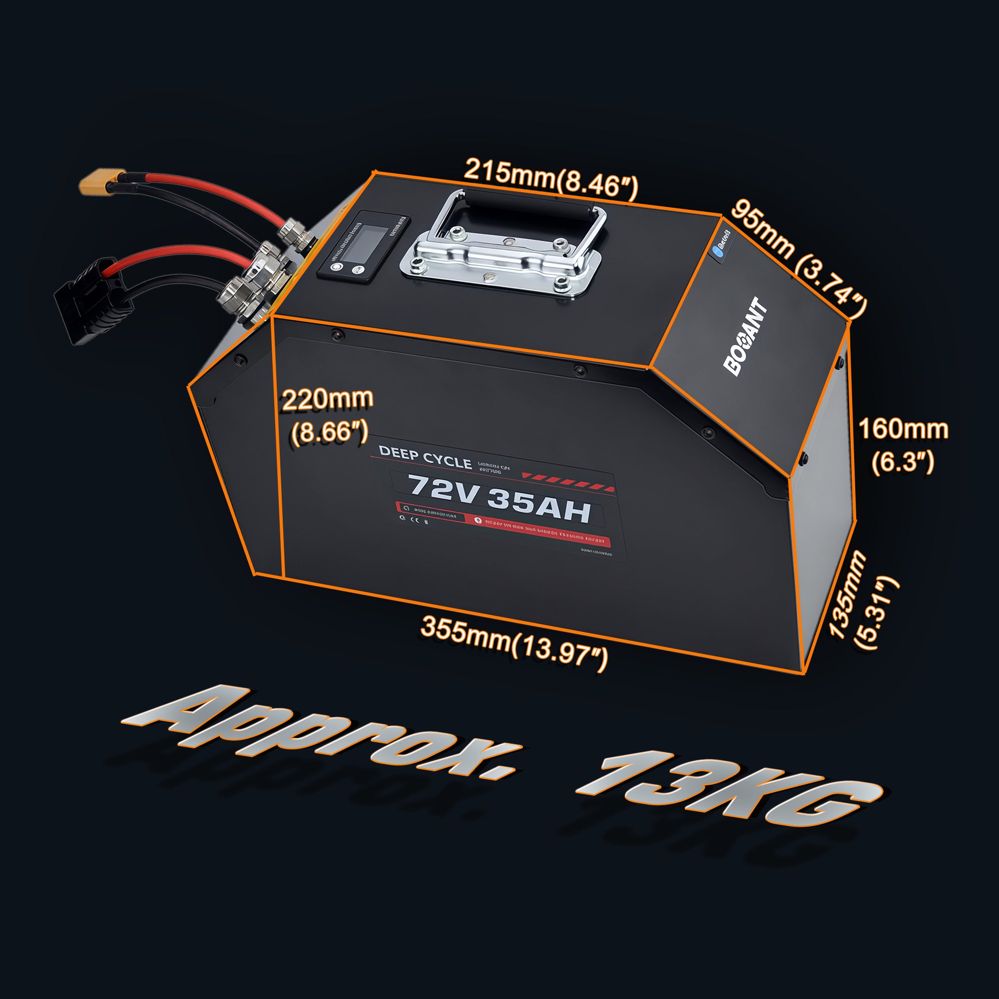 72V 35Ah Lithium Battery with Samsung 50S Cells | Smart Bluetooth BMS | Waterproof Metal Case