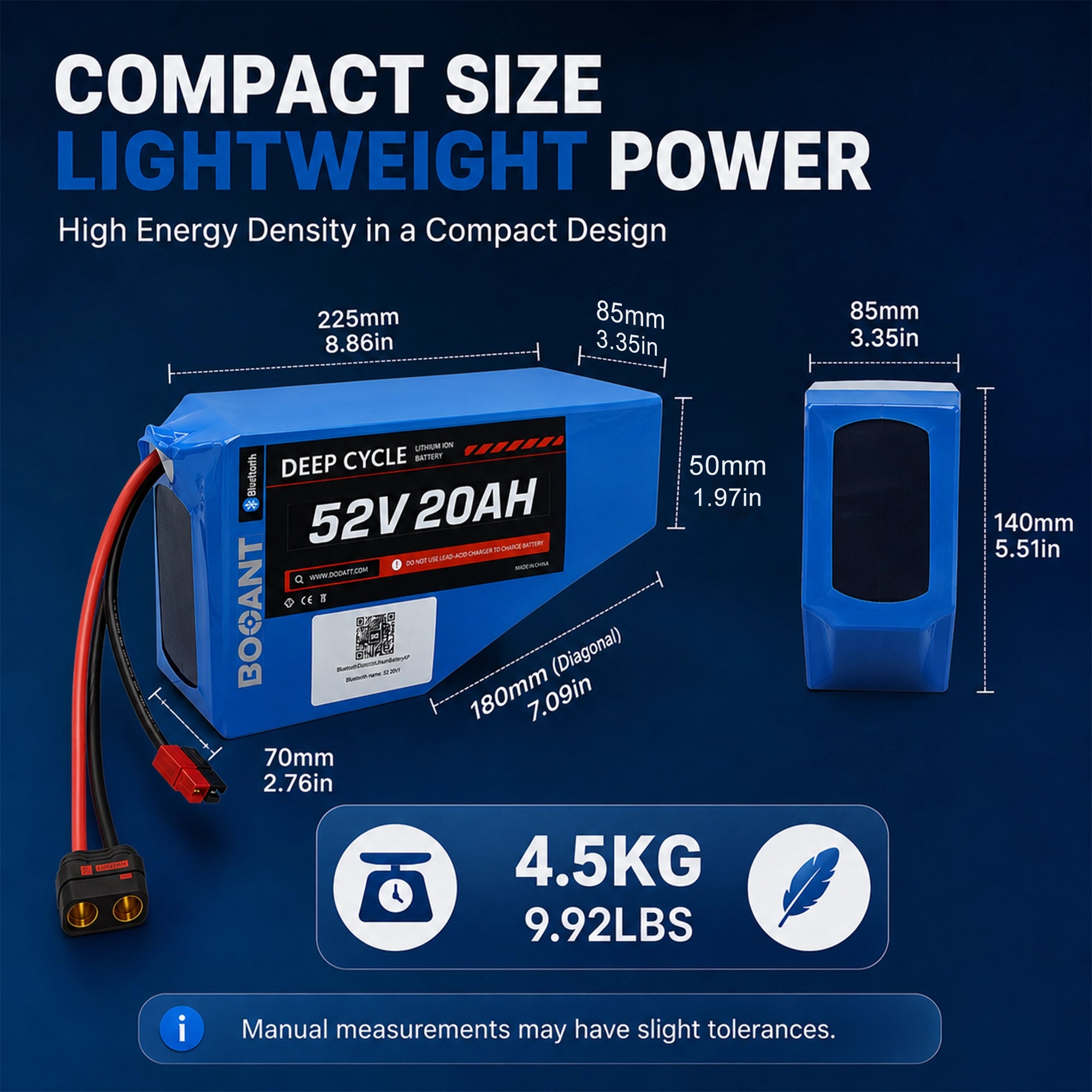 BOOANT 52V 20Ah triangle lithium battery size and weight specifications, featuring a compact design with dimensions of 225 × 140 × 85 mm (8.86 × 5.51 × 3.35 in) and a weight of approximately 4.5 kg (9.92 lbs).