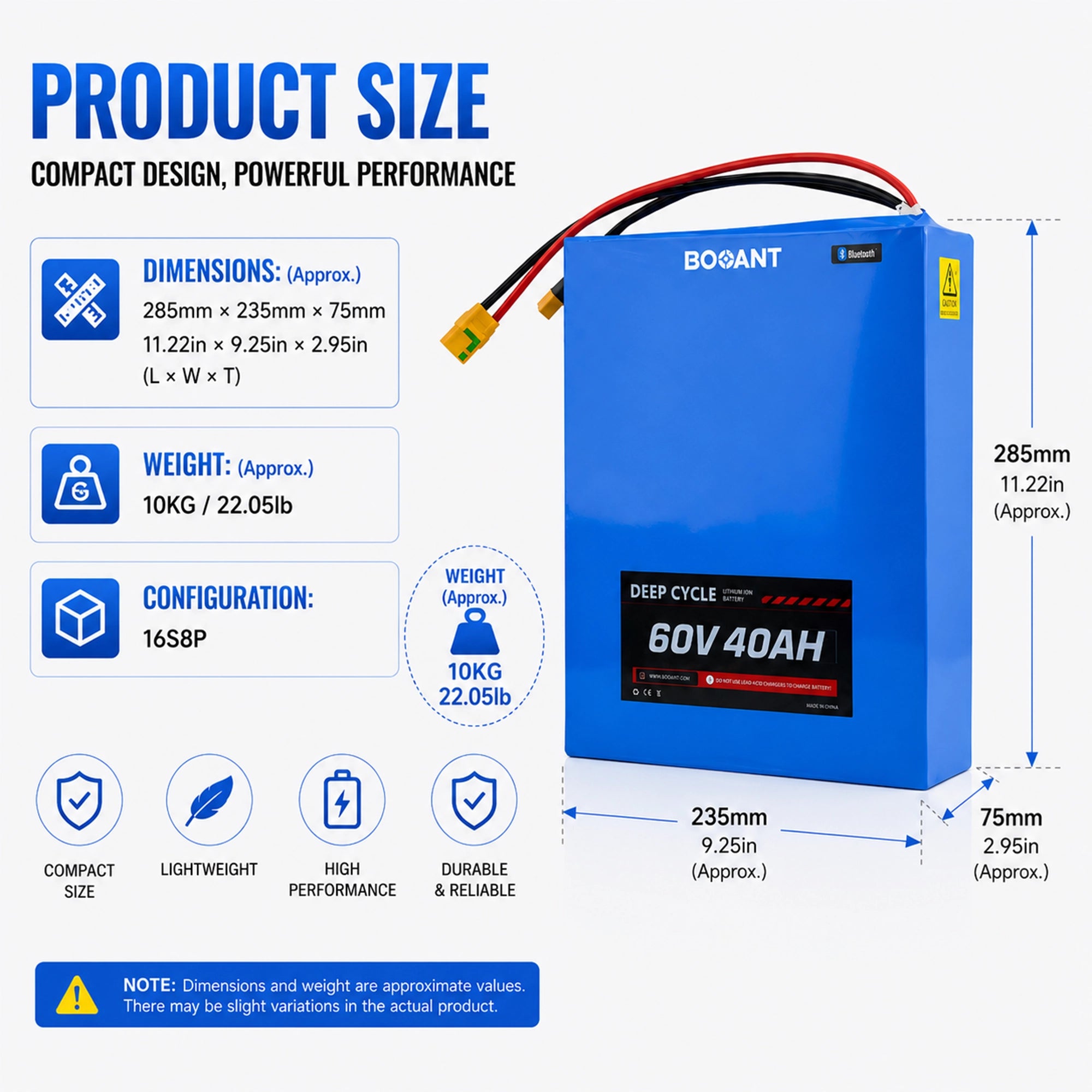 BOOANT 60V 40Ah deep cycle lithium-ion battery pack with Bluetooth, showing dimensions of 285mm x 235mm x 75mm and a weight of 10KG (22.05lb). Blue PVC wrap, 16S8P configuration.
