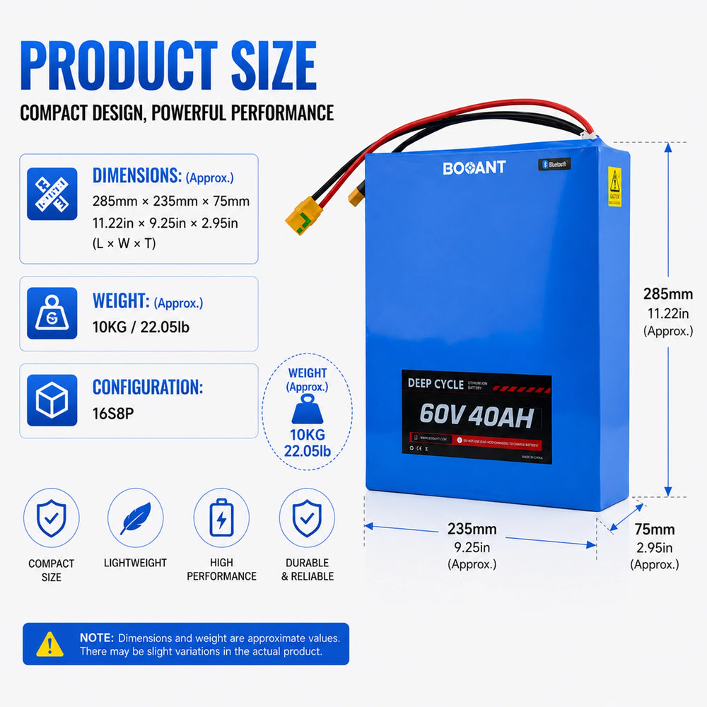 BOOANT 60V 40Ah deep cycle lithium-ion battery pack with Bluetooth, showing dimensions of 285mm x 235mm x 75mm and a weight of 10KG (22.05lb). Blue PVC wrap, 16S8P configuration.