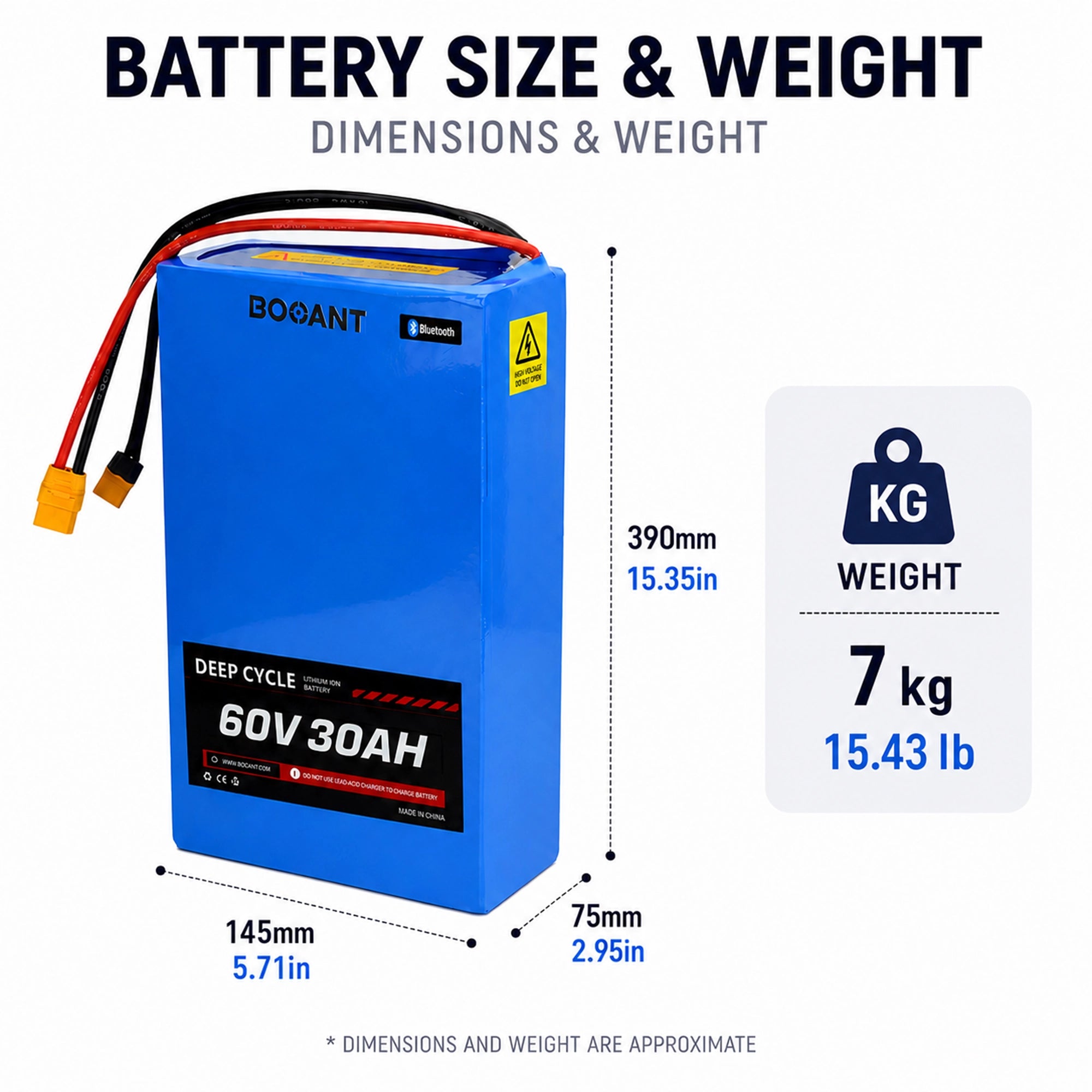 BOOANT 60V 30Ah lithium battery dimensions and weight chart showing 390 × 145 × 75 mm size and 7 kg weight with Bluetooth BMS
