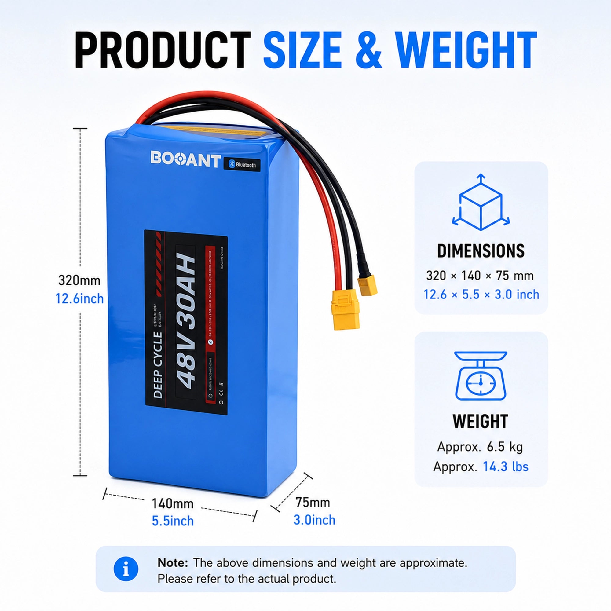 BOOANT 48V 30Ah Ebike Battery with Samsung 21700 50G Cells & Smart BMS