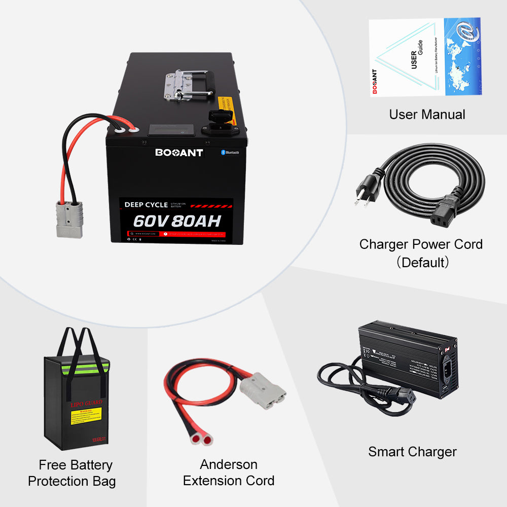 ionic lithium battery