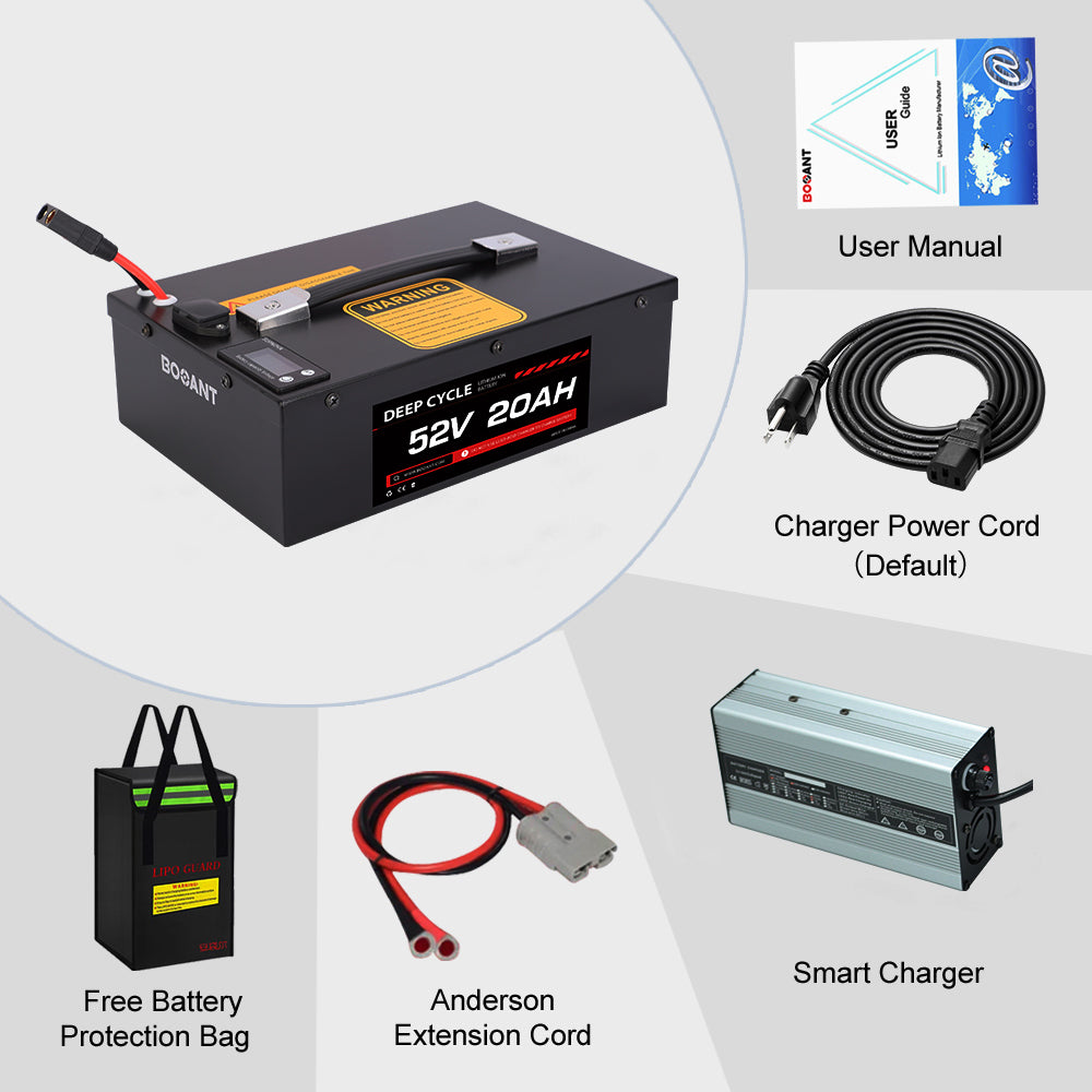 electric bike battery 52v 20ah packing