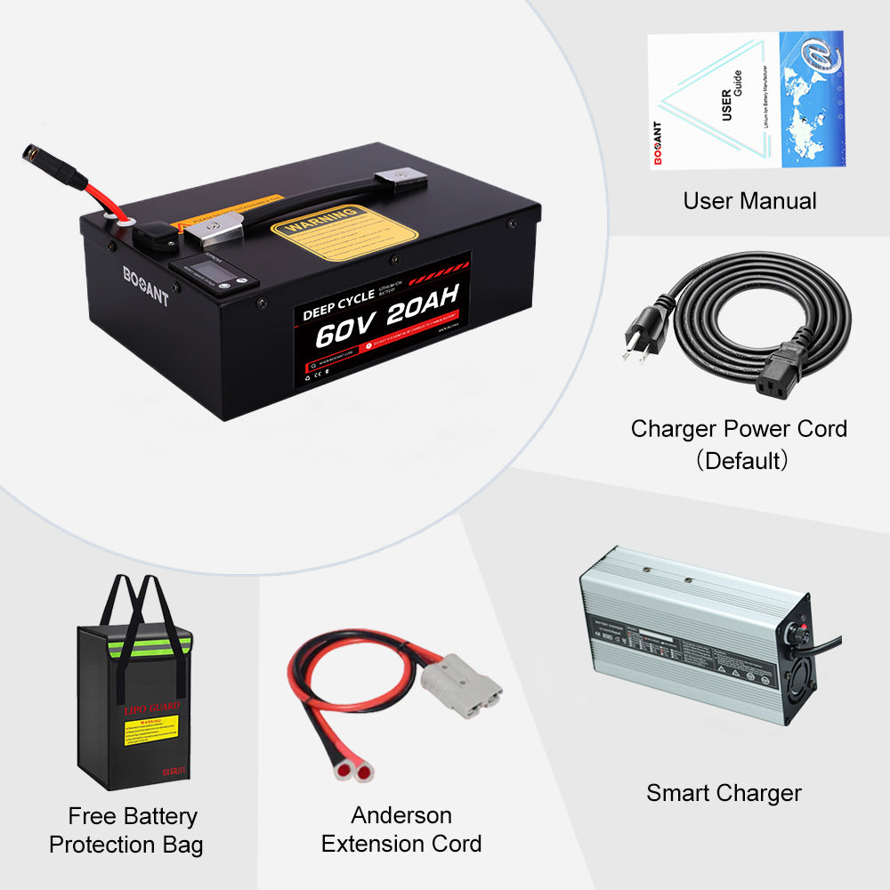 60v 20ah lithium battery packing